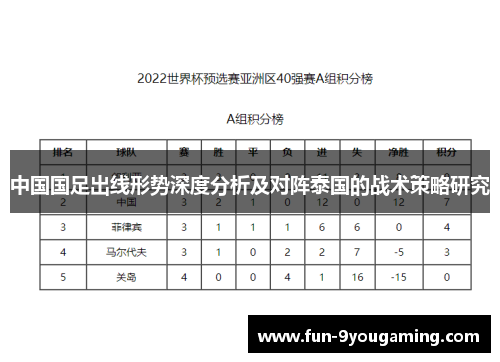中国国足出线形势深度分析及对阵泰国的战术策略研究