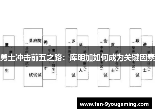 勇士冲击前五之路：库明加如何成为关键因素