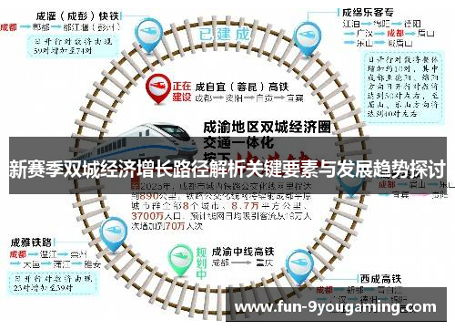新赛季双城经济增长路径解析关键要素与发展趋势探讨