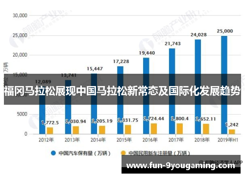 福冈马拉松展现中国马拉松新常态及国际化发展趋势