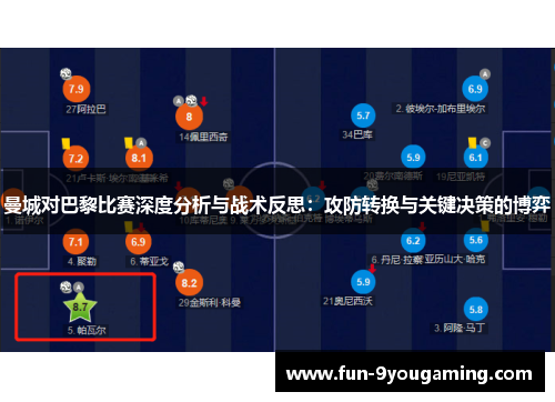 曼城对巴黎比赛深度分析与战术反思：攻防转换与关键决策的博弈