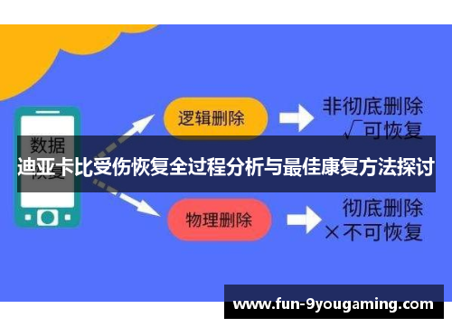迪亚卡比受伤恢复全过程分析与最佳康复方法探讨