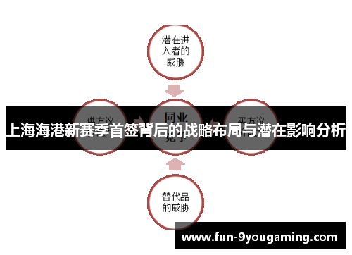 上海海港新赛季首签背后的战略布局与潜在影响分析