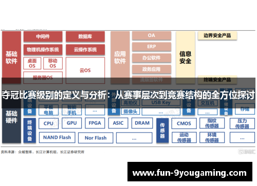 夺冠比赛级别的定义与分析：从赛事层次到竞赛结构的全方位探讨