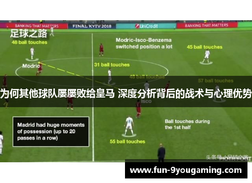 为何其他球队屡屡败给皇马 深度分析背后的战术与心理优势