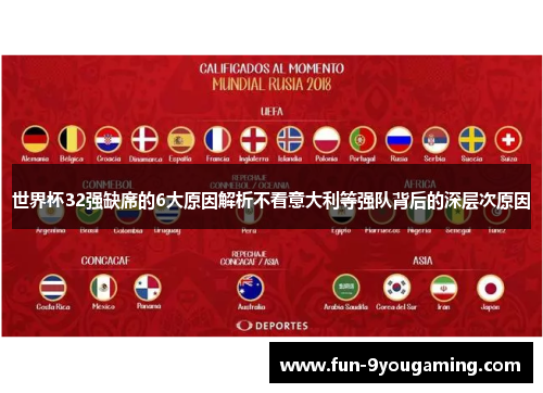 世界杯32强缺席的6大原因解析不看意大利等强队背后的深层次原因