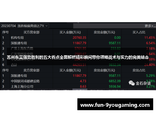 苏州东吴强势胜利的五大看点全面解析精彩瞬间带你领略战术与实力的完美结合