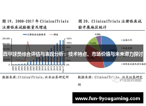 西甲球员综合评估与表现分析:技术特点、市场价值与未来潜力探讨