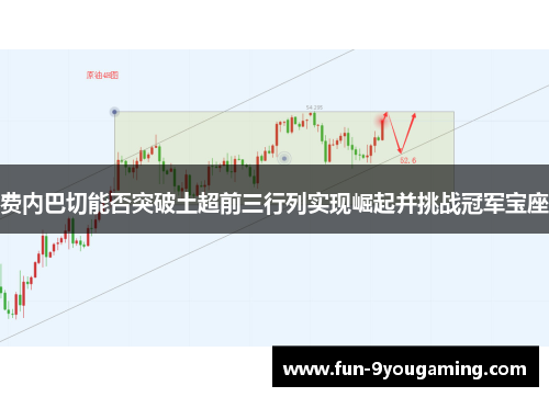 费内巴切能否突破土超前三行列实现崛起并挑战冠军宝座 费内巴切能否突破土超前三行列实现崛起并挑战冠军宝座