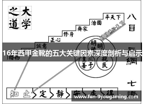 16年西甲金靴的五大关键因素深度剖析与启示 16年西甲金靴的五大关键因素深度剖析与启示