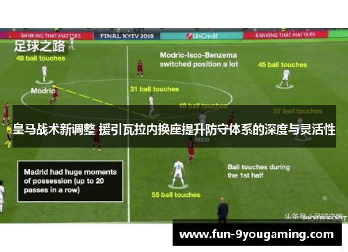 皇马战术新调整 援引瓦拉内换座提升防守体系的深度与灵活性