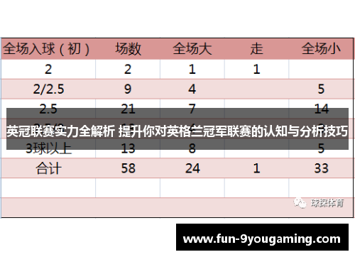 英冠联赛实力全解析 提升你对英格兰冠军联赛的认知与分析技巧