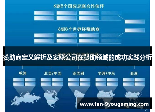 赞助商定义解析及安联公司在赞助领域的成功实践分析
