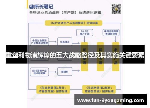 重塑利物浦辉煌的五大战略路径及其实施关键要素