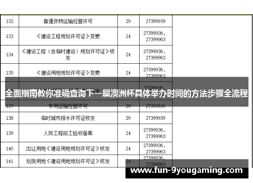 全面指南教你准确查询下一届澳洲杯具体举办时间的方法步骤全流程