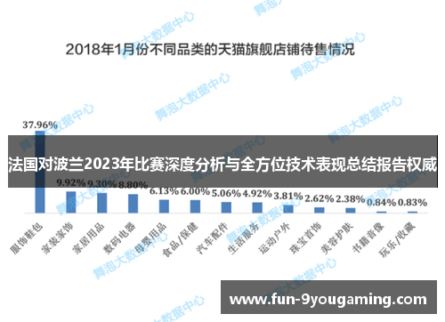 法国对波兰2023年比赛深度分析与全方位技术表现总结报告权威