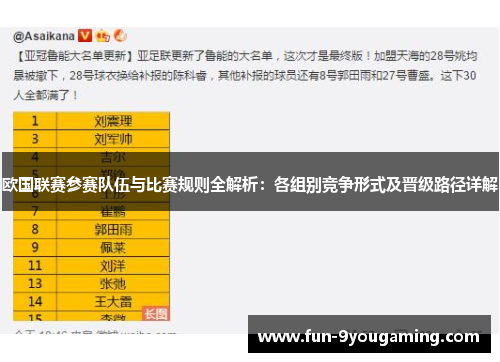 欧国联赛参赛队伍与比赛规则全解析:各组别竞争形式及晋级路径详解 欧国联赛参赛队伍与比赛规则全解析:各组别竞争形式及晋级路径详解