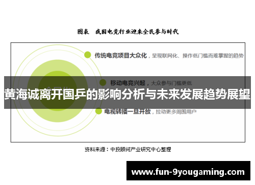 黄海诚离开国乒的影响分析与未来发展趋势展望