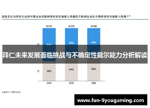 拜仁未来发展面临挑战与不确定性戴尔能力分析解读