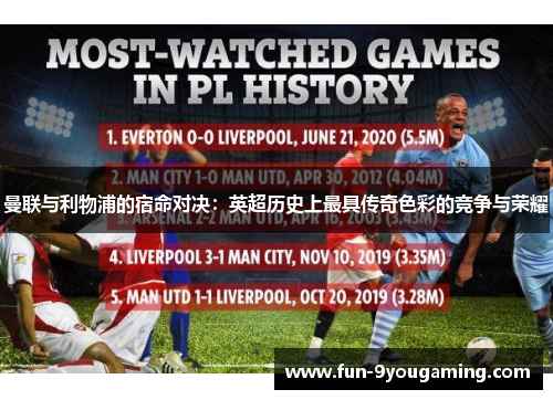 曼联与利物浦的宿命对决:英超历史上最具传奇色彩的竞争与荣耀 曼联与利物浦的宿命对决:英超历史上最具传奇色彩的竞争与荣耀