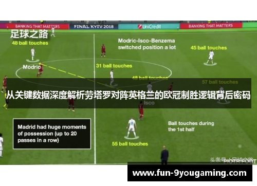 从关键数据深度解析劳塔罗对阵英格兰的欧冠制胜逻辑背后密码