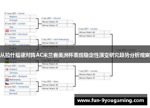 从拉什福德对阵AC米兰看美洲杯表现稳定性演变研究趋势分析观察 从拉什福德对阵AC米兰看美洲杯表现稳定性演变研究趋势分析观察