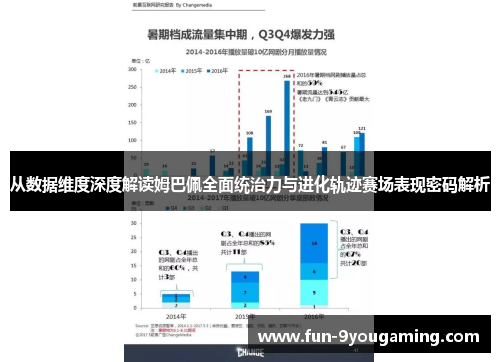 从数据维度深度解读姆巴佩全面统治力与进化轨迹赛场表现密码解析