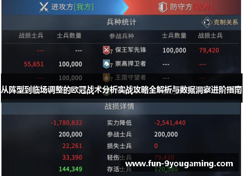 从阵型到临场调整的欧冠战术分析实战攻略全解析与数据洞察进阶指南