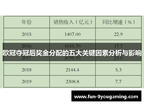 欧冠夺冠后奖金分配的五大关键因素分析与影响 欧冠夺冠后奖金分配的五大关键因素分析与影响