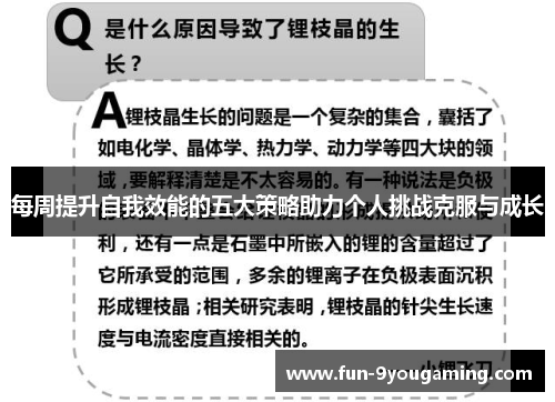 每周提升自我效能的五大策略助力个人挑战克服与成长