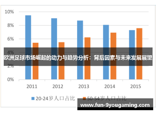 欧洲足球市场崛起的动力与趋势分析：背后因素与未来发展展望