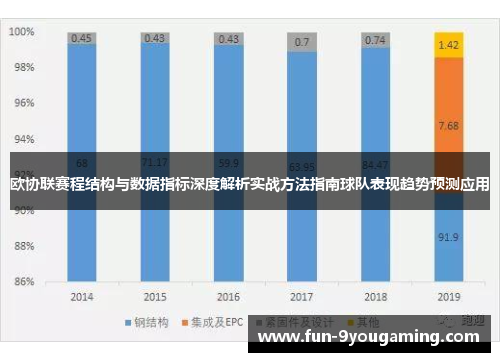 欧协联赛程结构与数据指标深度解析实战方法指南球队表现趋势预测应用