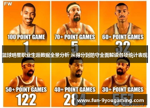 篮球明星职业生涯数据全景分析 从得分到防守全面解读各项统计表现 篮球明星职业生涯数据全景分析 从得分到防守全面解读各项统计表现
