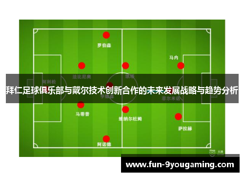 拜仁足球俱乐部与戴尔技术创新合作的未来发展战略与趋势分析